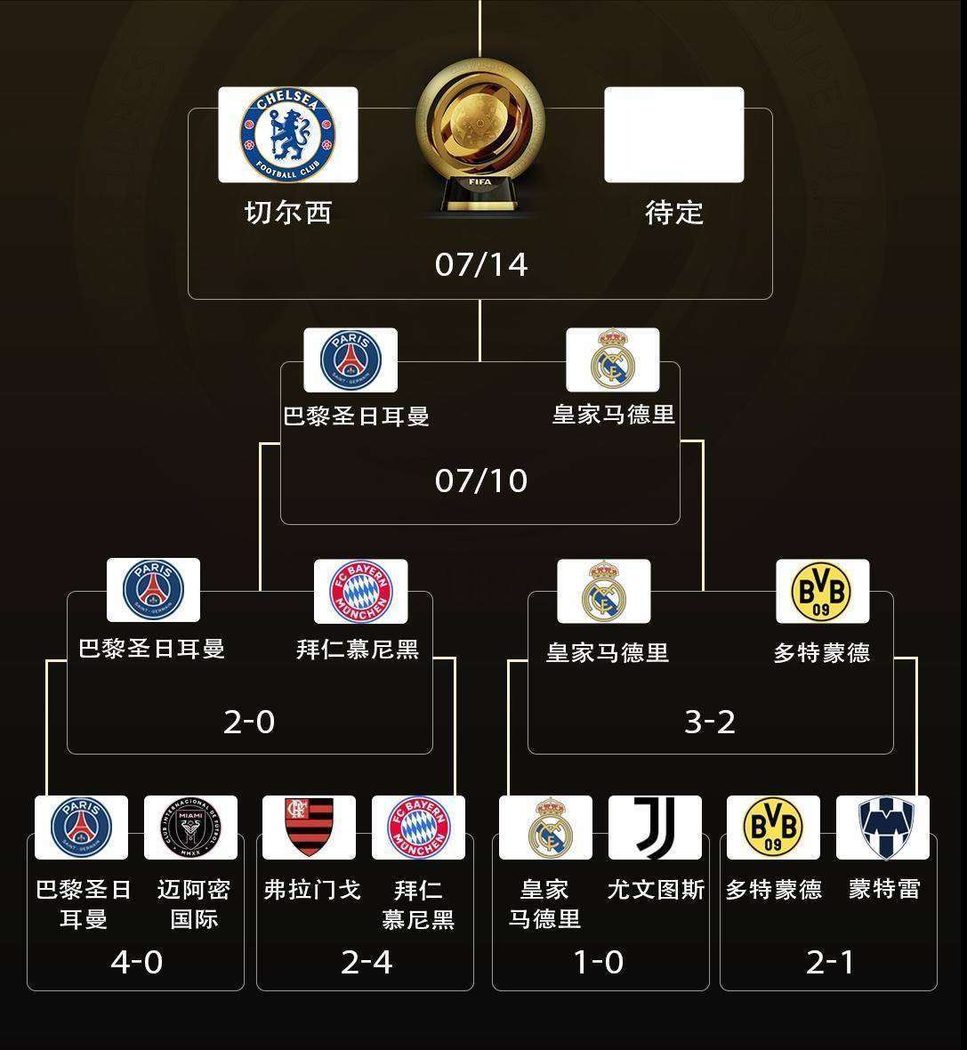 爱游戏法国杯今夜走向成谜，巴黎圣日耳曼强势反弹，目标明确，高层口径保持一致的简单介绍